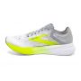 Brooks-HYPERION ELITE