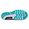 Saucony-RIDE 13