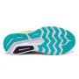 Saucony-RIDE 13