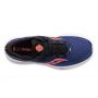 Saucony-RIDE 15