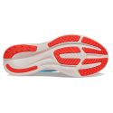 Saucony-RIDE 15